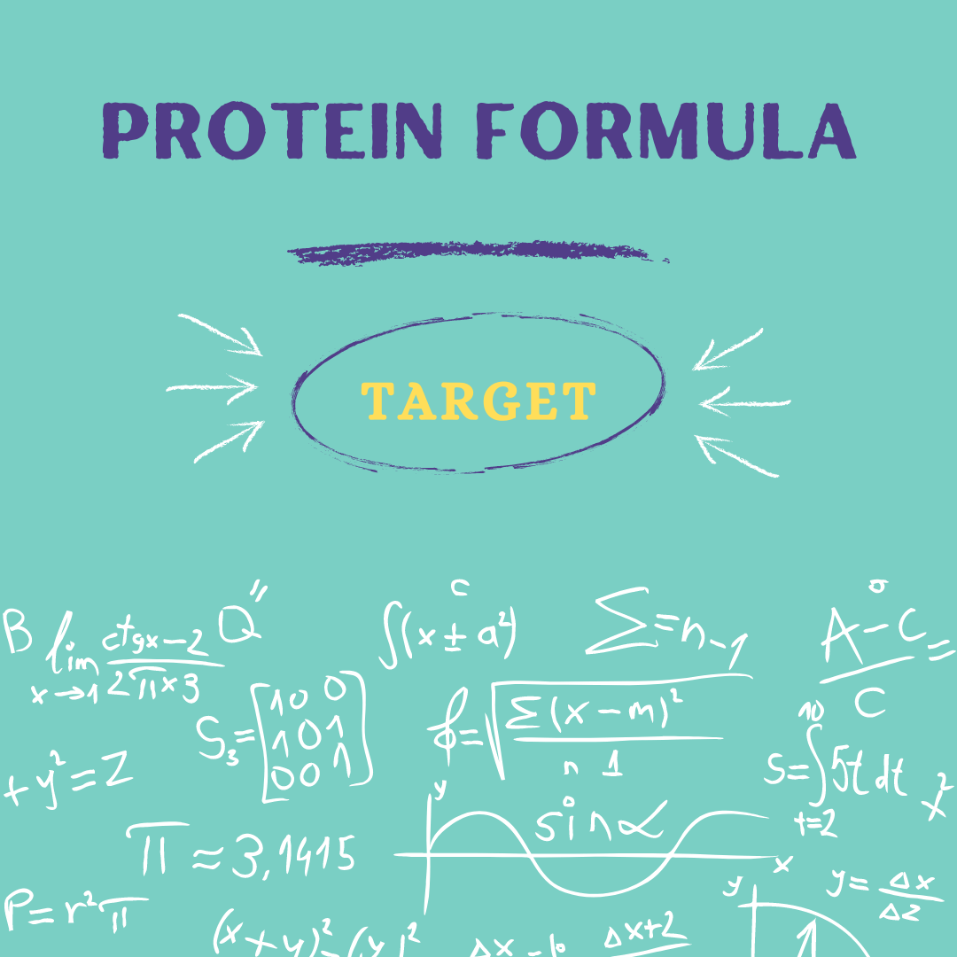 How much protein should I eat on Zepbound, Mounjaro, or Wegovy?